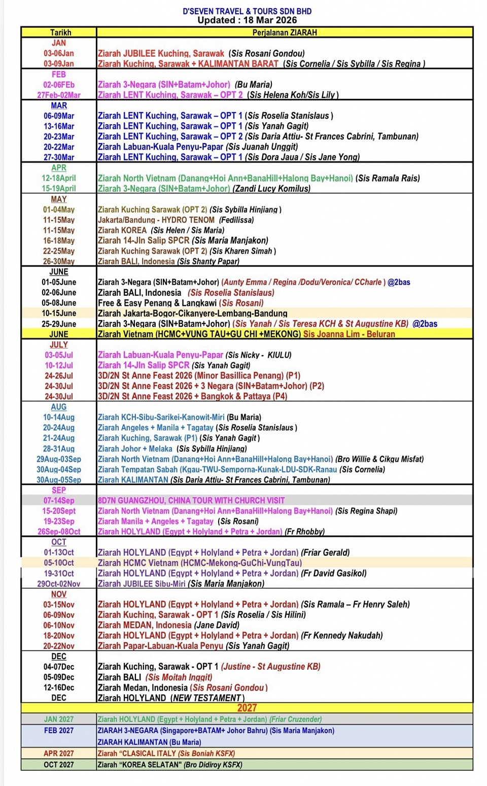 Pilgrimage travel dates planner Suggestions for year 2026